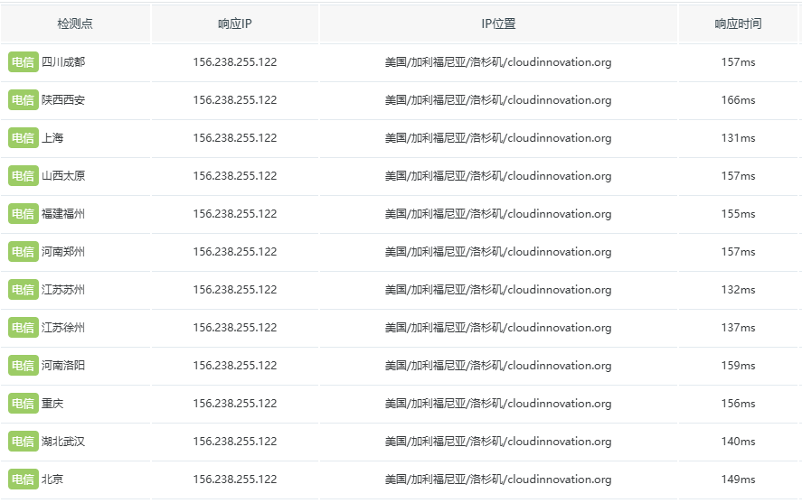 青云互联-提供1元200M美国洛杉矶CN2优质线路虚拟主机