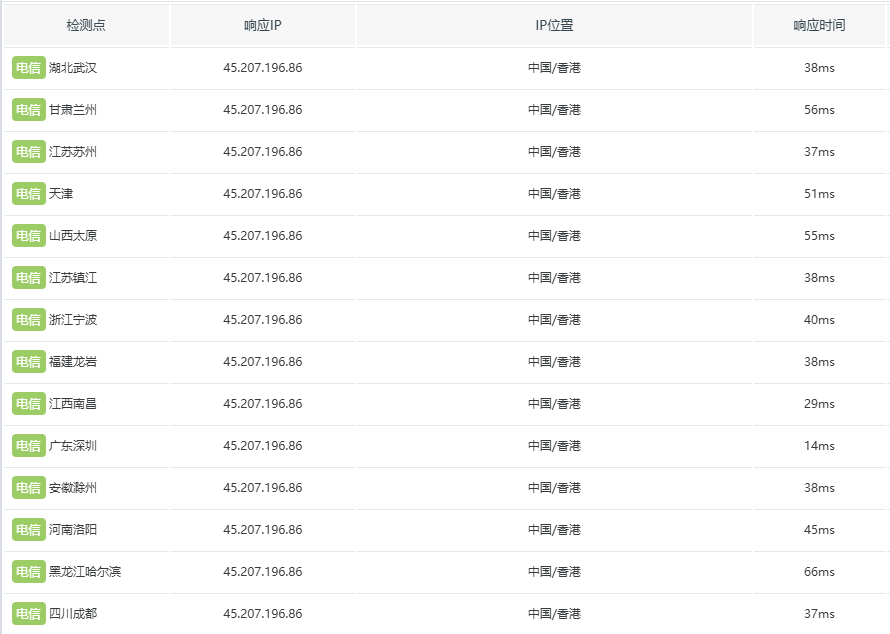 青云互联：9.9元/月1核2G香港、洛杉矶CN2直连云服务器，99元/年2核2G香港无限流量云服务器，续费同价