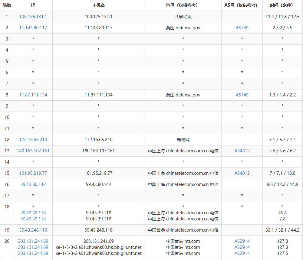 青云互联：9.9元/月1核2G香港、洛杉矶CN2直连云服务器，99元/年2核2G香港无限流量云服务器，续费同价