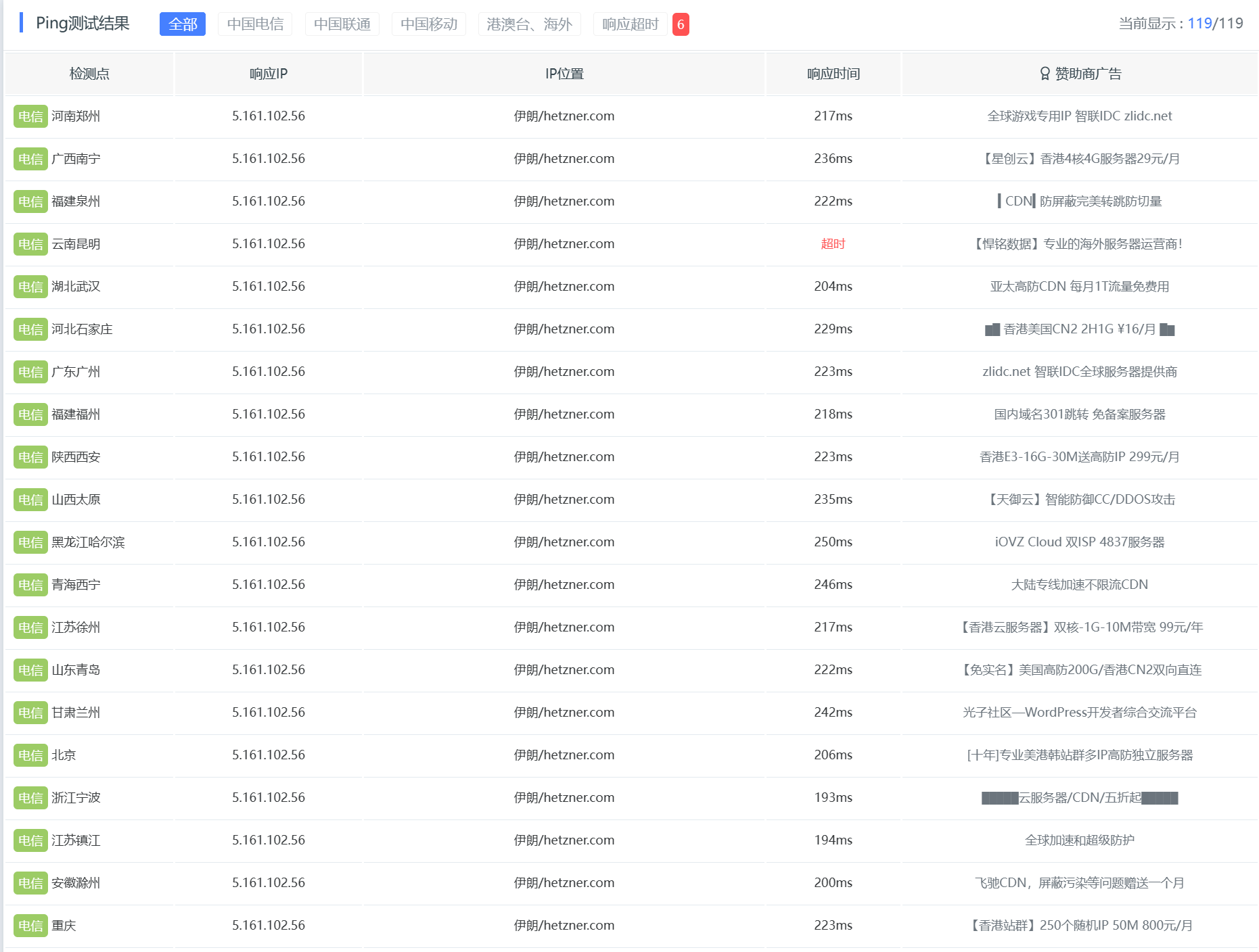 Freeasphosting：免费5GB ASP.NET伊朗永久虚拟主机，注册简单，不限制内容